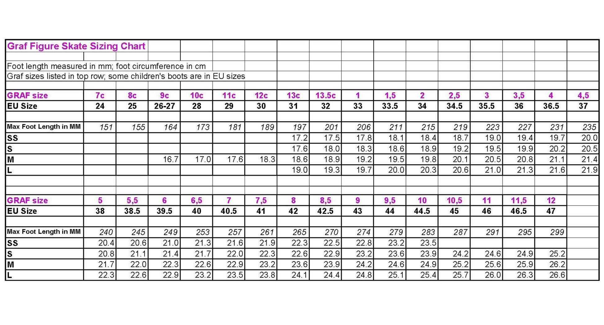 Graf+Figure+skate+size+chart