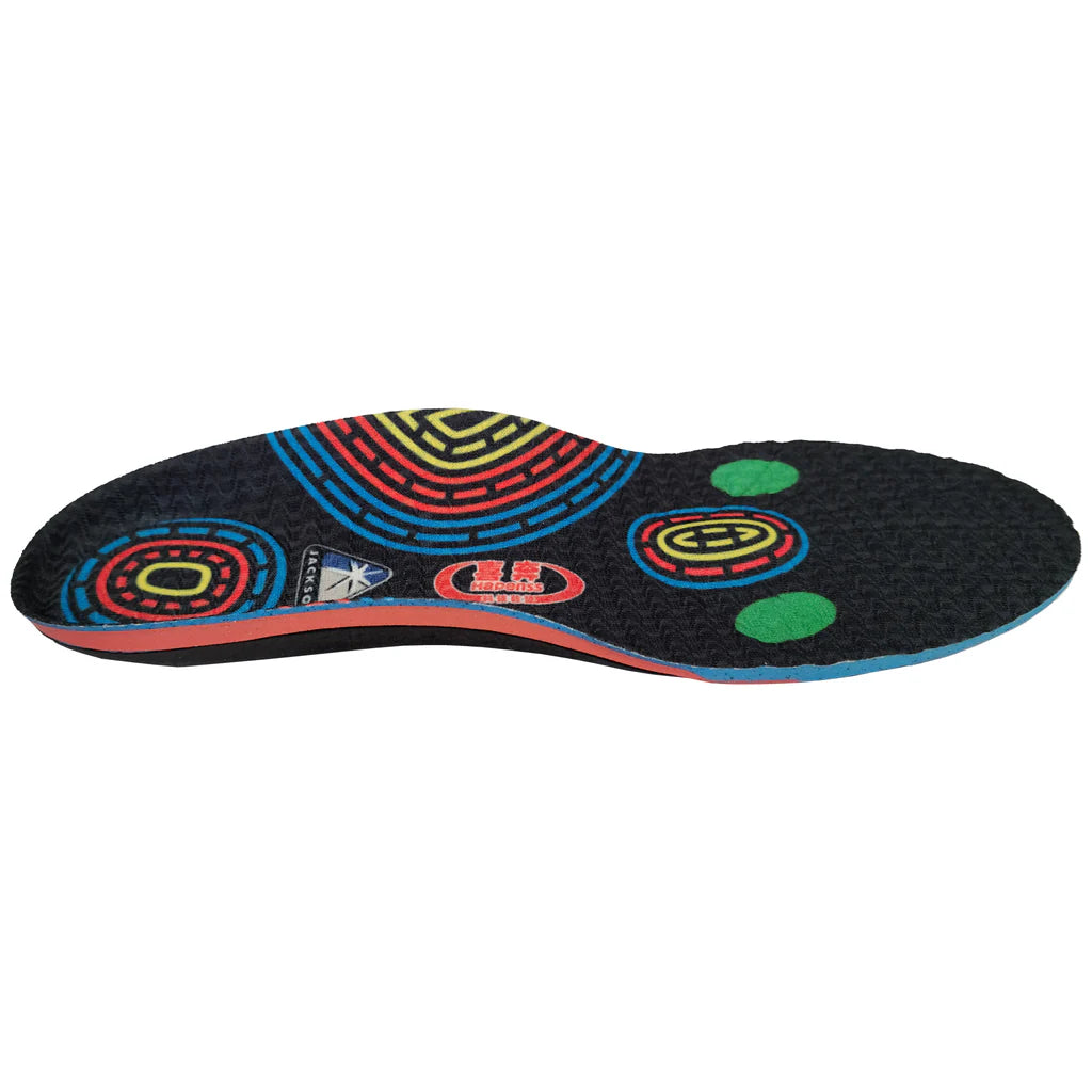 Jackson ProSupport+ Skate Arch Support Insoles